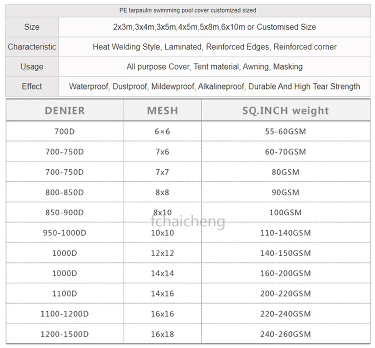 غطاء المسبح فوق الأرض